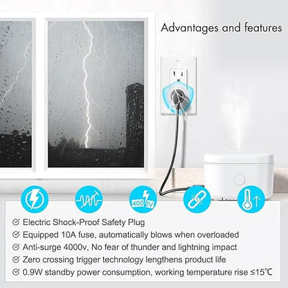 WiFi Smart Outlet Plug with Remote,GreenCycle Electric Smart Plug with Wall Switch,Compatible with Alexa and Google Home via Tuya,15A/1500W，Remote Control from Anywhere,TUV FCC List(2.4G)