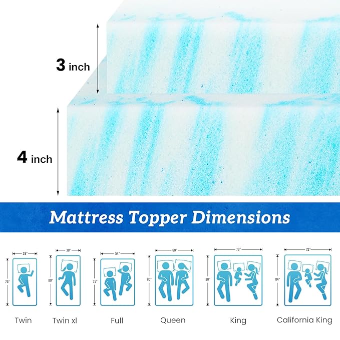 NEWBULIG Mattress Toppers Memory Foam King, 3 Inch Thick Bed Topper Pad Cooling Gel Infused Soft Comfy Padding Breathable for Sleeper Sofa Couch RV Camper, CertiPUR-US Certified