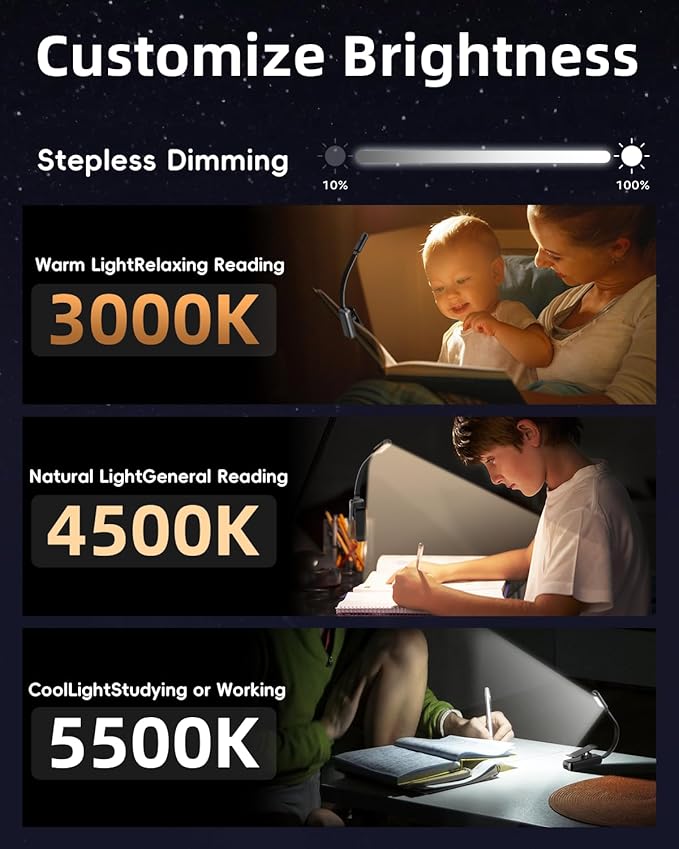 Book Light,Reading Lights for Books in Bed,AAA Battery Clip-On Led Reading Light with 3 Colors & Stepless Dimming,Portable and Ultra-Lightweight with Long Runtime(DarkBlack)