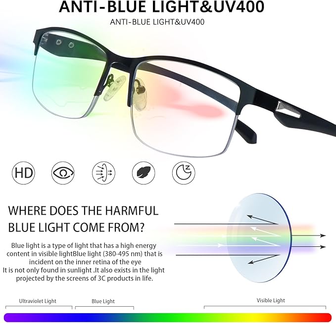 CLASAGA Progressive Multifocus Reading Glasses for Men,Lightweight Metal Half Frame Blue Light Blocking Computer Readers