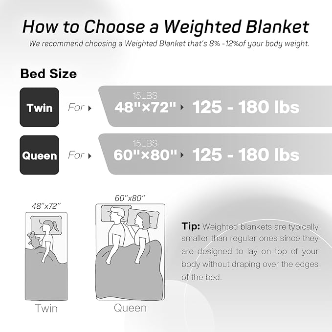 Weighted Blanket for Adults 15lbs, Queen Size Heavy Blanket for 125-180lbs, Weighted Throw Blanket with Premium Glass Beads, Soft Thick Blanket for Adult All-Season, 60 x 80 inches, Black