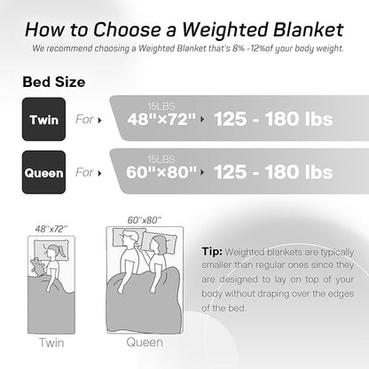Weighted Blanket for Adults 15lbs, 48"x72", Twin Size Soft Cooling Weighted Blanket for 125-180lbs, Breathable Heavy Blanket with Glass Beads Warm Thick Blanket for Bed Sofa All Season, Dark Grey