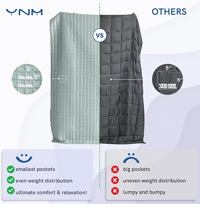 YnM Cooling Weighted Blanket for Adults, 50lbs Heavy Bed Throw Comforter with 100% PE Fabric, Ideal for Hot Sleepers or Summer Days(88x104 Inches for Queen/King Bed, 50 Pounds, Green)