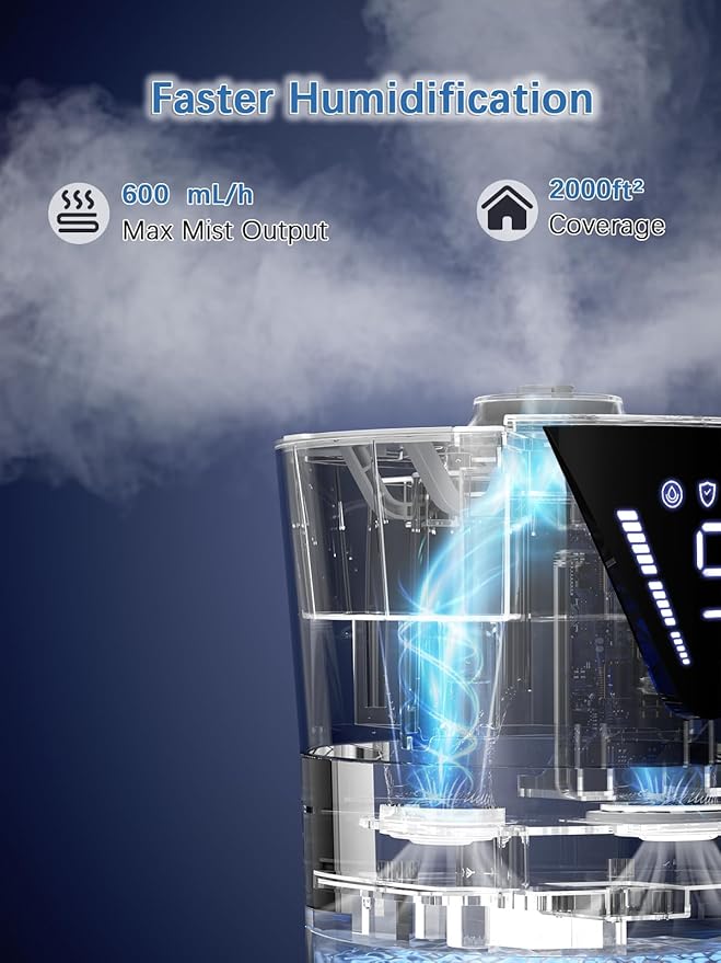 17L/4.5Gal Humidifier Large Room, Smart Quiet Ultrasonic Cool Mist Humidifiers for Bedroom, Covers 2000ft², 56H Runtime, 24H Timer, 3 Mist Modes Humidifiers for Home, Office, Plants, Black