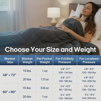 ZonLi 15lbs Weighted Blanket for Adults Sleeping, Double-Sided All Season Reversible 75D Cooling Mesh & Warm Ribbed Microfiber, 48"x72" Grey, Machine Washable