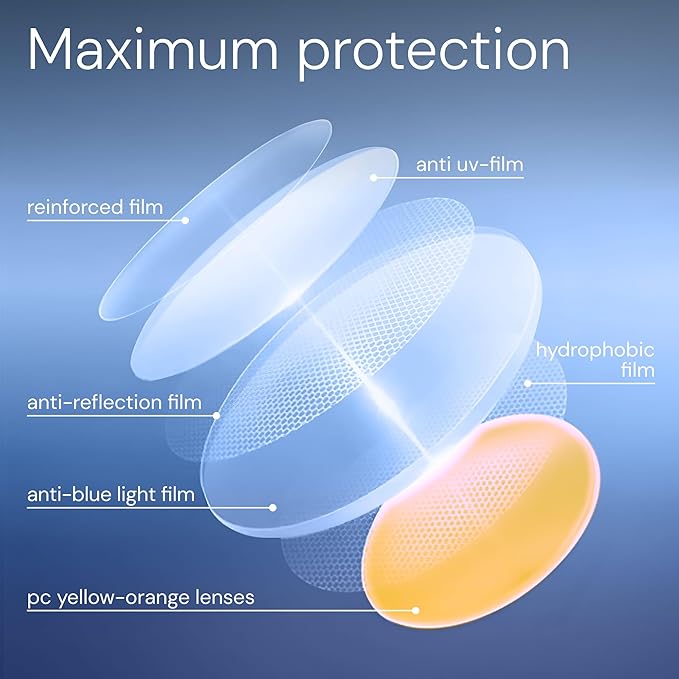 livho Gaming Blue Light Blocking Glasses for Better Sleep, Premium Night Driving, Computer Blockers for Man & Woman