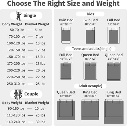 Weighted Blanket Queen Size (60"x80" 25lbs),Ultra Soft and Cozy Cooling Weighted Blanket Queen Size for Adult,Heavy Blanket with Machine Washable Soft Blanket, Stone Grey