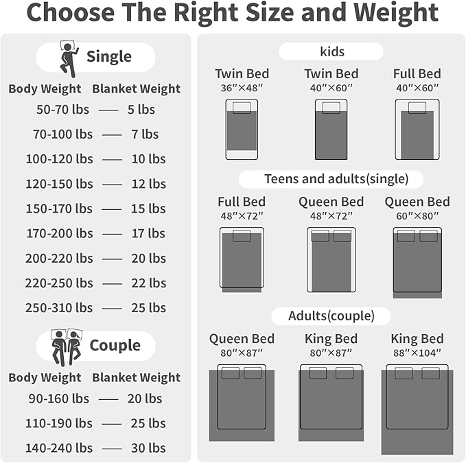 anfie Weighted Blanket(48"x72" 15lbs Twin Size),Ultra Soft and Cozy Cooling Weighted Blanket for Adult,Heavy Blanket with Machine Washable Soft Blanket