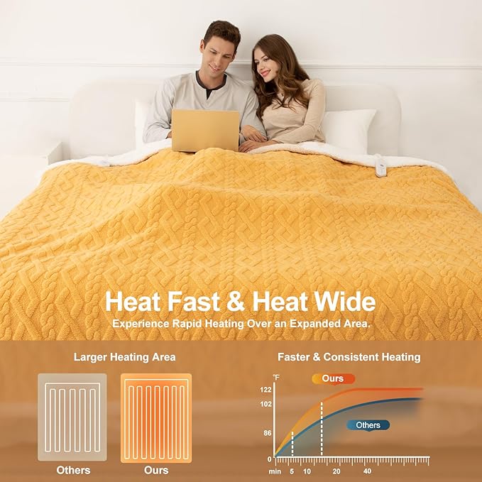Electric Blanket Queen Size 84"X90" Yellow - Soft Thick Warm Sherpa Heated Blanket for Winter with Dual Control, 5 Heating Levels & 10hrs Auto Off for Women, Overheat Protection for Bed