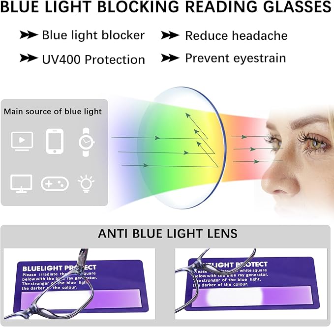 CLASAGA Progressive Multifocus Reading Glasses for Women, Pattern Print Blue Light Block Stylish Ladies Computer Readers