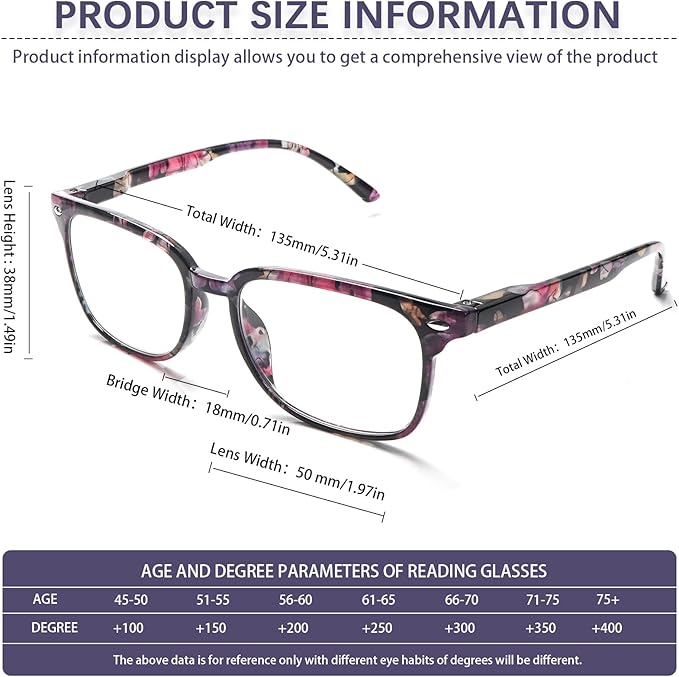 5 Pack Reading Glasses Blue Light Blocking for Women,Computer Readers with Spring Hinge