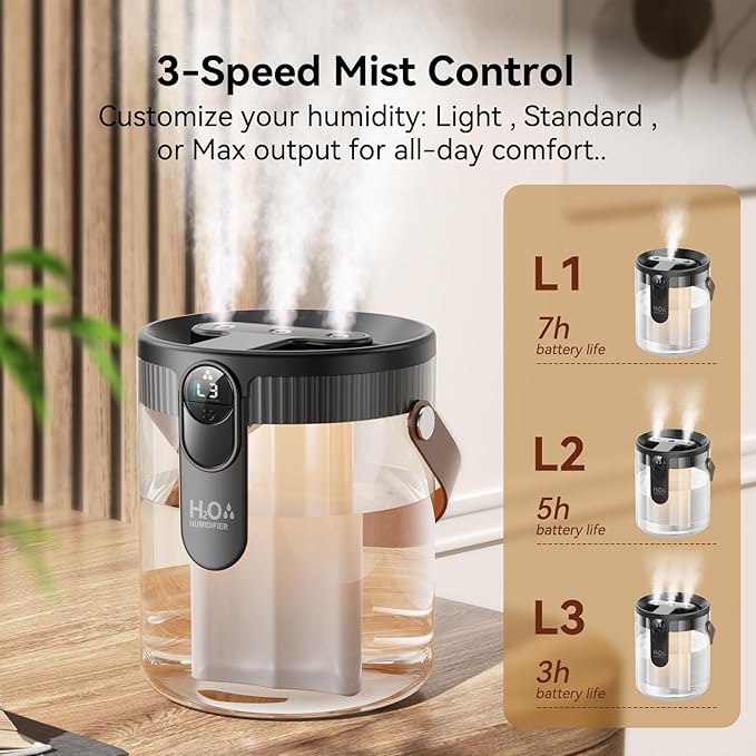 Rechargeable Portable Top Fill Humidifier, Smart Humidifiers for Bedroom, Night Light, 1.4L Cool Mist Humidifier for Office Home Plant Baby, 3-Speed Mist Control, Quiet, Auto Shut-Off (Grey)