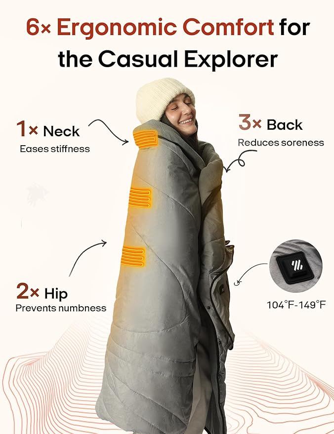 ZonLi Heated Blanket Battery Operated, Cordless Electric Throw for Super Bowl & Outdoor, 50"x60" Wearable Rechargeable for Camping Tailgating, Water-Resistant Machine Washable (Dark Grey)