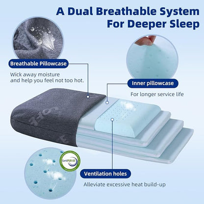 LOFE King Adjustable Memory Foam Pillow - 4 Height from 1.2 to 4.8in, CertiPUR-US Cervical Pillow for Neck Pain Relief, Neck Support Pillow for Side Sleepers, Back/Stomach Sleepers, a Removable Cover