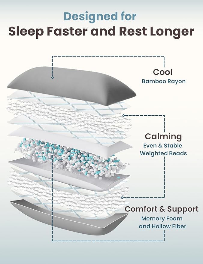 ZonLi Colling Weighted Body Pillow with Bamboo Cover(41" x 10") 6.5lbs, Quilted Glass Beads Body Pillows for Adults Weighted Pillow for Deep Sleepers, Full Body Pillow for Side Sleepers