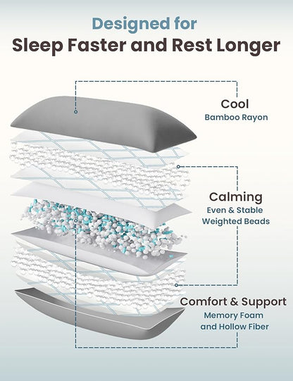 ZonLi Cooling Weighted Body Pillow with Bamboo Cover (48" x 14") 8.5lbs, Quilted Glass Beads Body Pillows for Adults, Weighted Pillow for Deep Sleepers, Full Body Pillow for Side Sleepers