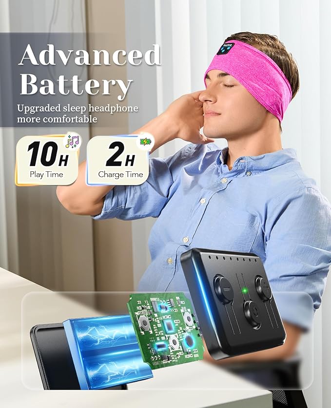 Perytong Sleep Headphones Bluetooth Headband Sleeping Headphones Wireless Sleep Headband with Comfortable Earbuds for Side Sleepers, Sleeping Eye Mask for Women Men Workout Running Cool Gifts