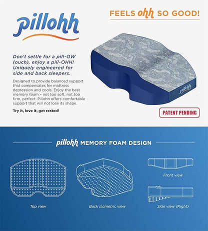 pillohh. Ergonomic Side Sleeper Contoured Pillow for Neck & jaw Comfort. CertiPUR-US Memory Foam. Patent Pending Orthopedic Contoured Base Design. Cooling Airflow Foam and Breathable Fabric Cover.