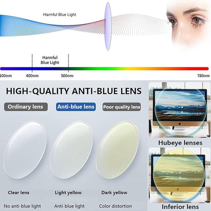 Hubeye Oprah Style Reading Glasses for Women Men Blue Light Blocking Computer Square Readers with Spring Hinge