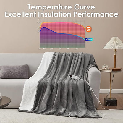 EHEYCIGA Heated Blanket Electric Blanket Queen Size - Heating Blanket with 5 Heating Levels & 10 Hours Auto Off, Soft Cozy Sherpa Washable Dual Control Blanket with Fast Heating, 84 x 90 Inches, Grey