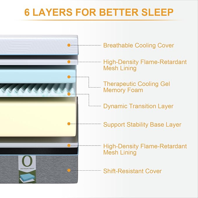 MUUEGM Adjustable Bed Base Frame with 12” Gel Memory Foam Mattress, Remote Control Bed Bases with Head-Pillow-tilt, USB, Massage, Zero Gravity, Anti-Snore, Queen
