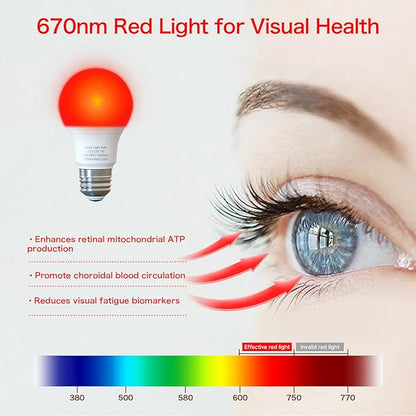 Red Light Bulbs for Sleep 670nm Natural Sleep Aid Lamp Blue Light Blocking 7W E26 Base for Relaxation Travel Meditation Yoga Stress Relief
