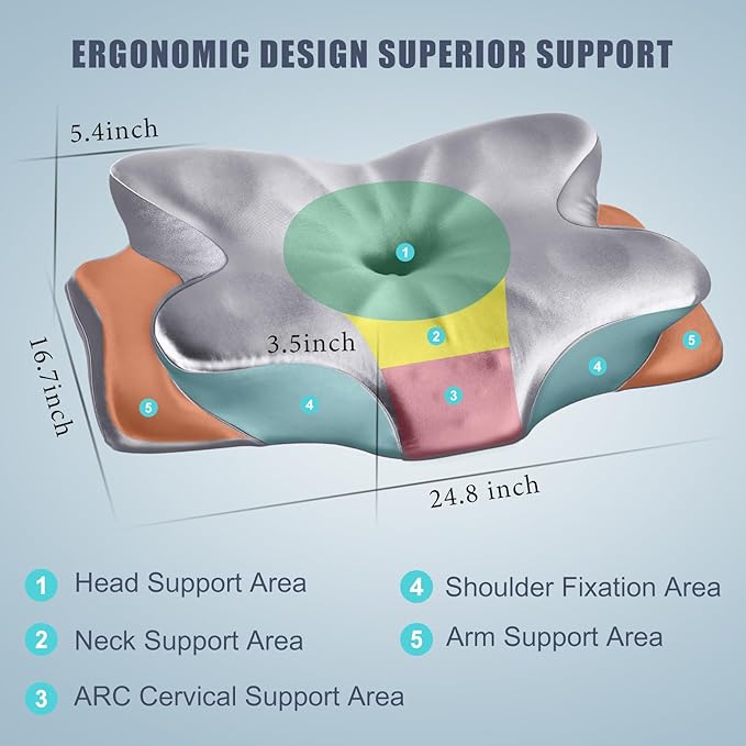 CCidea Cervical Neck Support Pillow, Ergonomic 50D Memory Foam Pillows for Neck Pain Relief, Breathable Pillowcase, US Patent Adjustable Contour Support for Side Back Stomach Sleepers, Odorless