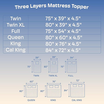 Full Size Mattress Topper, 4.5 Inch Memory Foam Mattress Topper for Back Pain & Pressure Relief, 2.5" Cooling Memory Foam Soft and Supportive + 2" Pillow Top Mattress Pad Cover, with 8-21" Deep Pocket