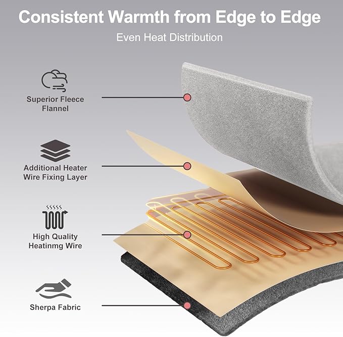 Heated Blanket Queen Size, 84"x90" Electric Heating Soft Dual-Sided Flannel Machine Washable Blanket, 12 Heat Levels & 12 Hours Auto Off, Soft Warm Flannel Blanket, Overheat Protection with ETL & FCC