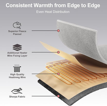 Heated Blanket Queen Size, 84"x90" Electric Heating Soft Dual-Sided Flannel Machine Washable Blanket, 12 Heat Levels & 12 Hours Auto Off, Soft Warm Flannel Blanket, Overheat Protection with ETL & FCC
