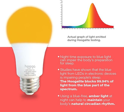 hooga Sleep Light Bulb, Amber Light Bulbs for Sleep Therapy, Blue Light Blocking, 1600K Dim Light Bulbs 45W Equivalent, Mood Soothing Light, E26 A19 Warm Light Bulbs for Bedroom, Nursery, 1 Pack.