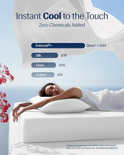 REST® Evercool®+ Starter Sheet Set, Twin Size, White, Breathable Bed Sheets for Hot Sleeper and Night Sweats, with Pillowcases, Ionic+ Self-Cleaning Silver Yarn for Sensitive Skin, 3PCS No Flat Sheet