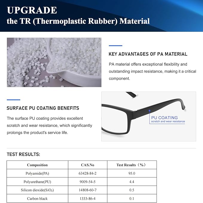 2 Pack Reading Glasses,Upgraded TR Blue Light Blocking Reading Glasses,Filter UV Ray/Glare Computer Readers, Stylish Lightweight Spring Hinges Eyeglasses for Women Men(Black/Blue,2.25)