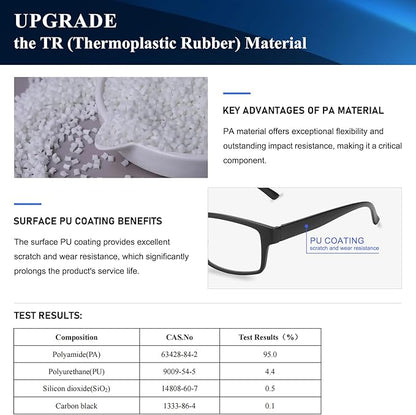 2 Pack Reading Glasses,Upgraded TR Blue Light Blocking Reading Glasses,Filter UV Ray/Glare Computer Readers,Stylish Lightweight Spring Hinges Eyeglasses for Women Men(2-pack Black,2.0)