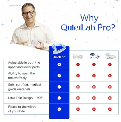 QuietLab Pro Anti-Snoring Mouthpiece - Adjustable Snoring Mouth Guard, Orthodontist Designed, No Boiling Required - BPA-Free Medical Grade - Designed for Nighttime Snoring Control