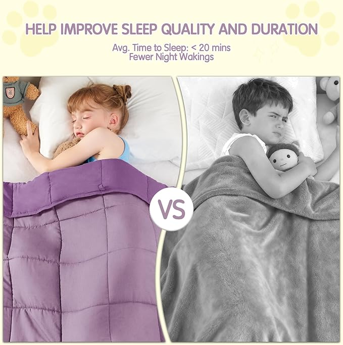 yescool Purple Weighted Blanket 5 Pounds Cooling Weighted Lap Blanket, Heavy Blanket for Sleeping, Weighted Throw Blanket Gift for 40-60lbs, 36"x48"