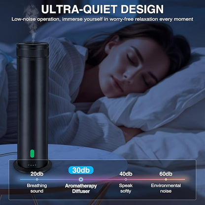Waterless Scent Diffuser Starter Kit - Suitable for Home and Hotel Series Air Diffuser, 800 Square Inches of Coverage, 5 Kinds of Scented Essential Oils, Remote Control