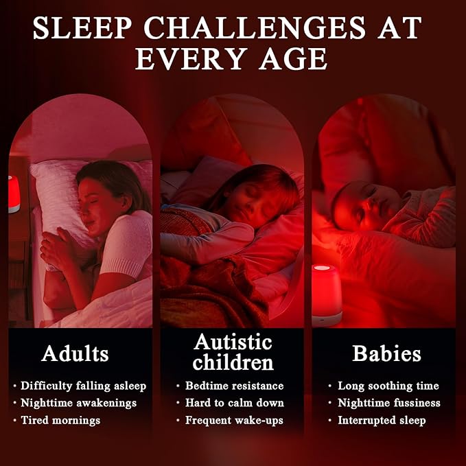 Baby Red Light Night Light: 670m Red Light Therapy for Sleep in Bedroom & Nursery - Stimulates Melatonin Production for Deeper Sleep for Adults & Kids (White)