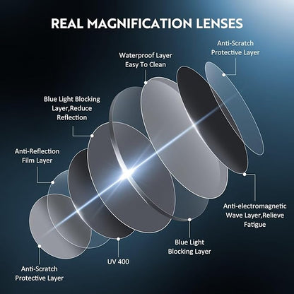 Reading Glasses for women Blue Light Blocking Glasses Filter UV Square Lightweight Readers Glasses for Men and Women