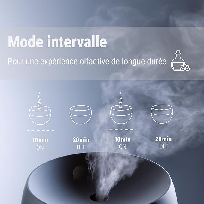 Stadler Form Aroma Diffuser Jasmine, with Interval Mode, Suitable for Essential Oils, up to 24 h Running time, for Bedroom, Living Room and Children's Room, White
