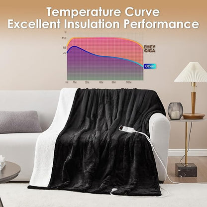EHEYCIGA Heated Blanket - Electric Throw with 9 Heating Levels & 10 Hr Auto Off, Soft Cozy Sherpa Washable Blanket, 50 x 60 Inches