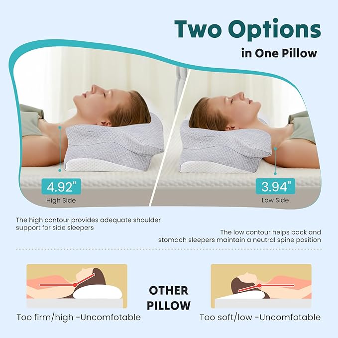 Sweetcrispy Memory Foam Cervical Neck Pillow for Sleeping, Ergonomic Contour Side Sleeper Pillows for Adults, Cooling Orthopedic Pillow for Pain Relief Support, Grey
