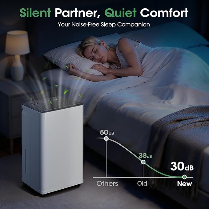 2500 sq.ft Dehumidifier for Basement, Smart APP WiFi Control,35 Pint Dehumidifiers for Home with Drain Hose, 24H Timer & Child Lock, Quiet & Eco, Ideal for Large Rooms, Bathroom, Bedroom, Garage