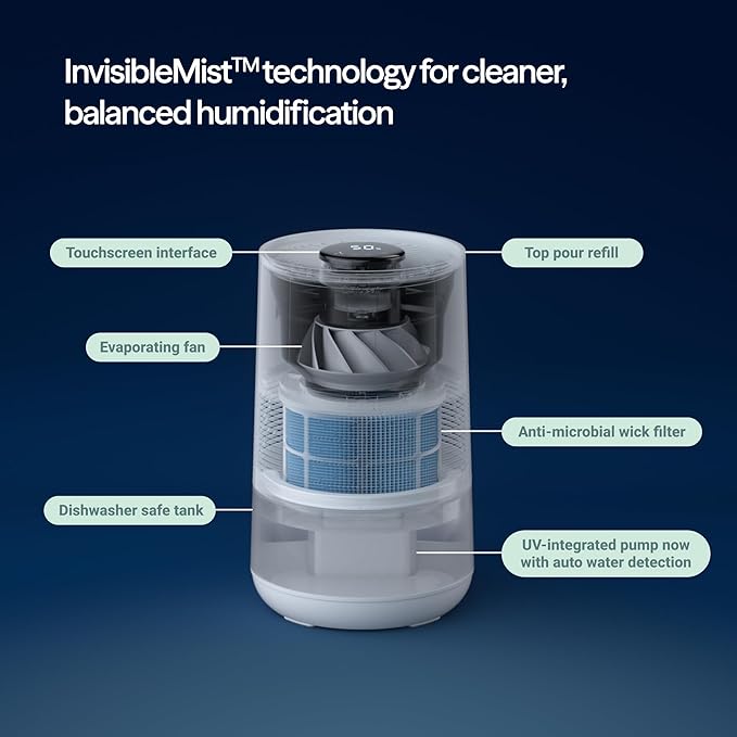 BLUEAIR Premium Smart Humidifier for Large Rooms, Bedrooms, Better Sleep with Evaporative Invisible Mist Tech, Auto Humidify, Easy Top Fill, Smart Control with App, Touchscreen, 3.5L Tank for 48 hours