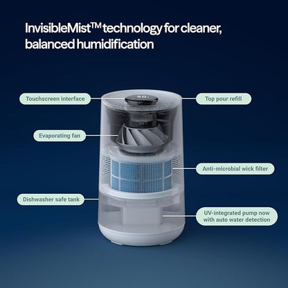 BLUEAIR Premium Smart Humidifier for Large Rooms, Bedrooms, Better Sleep with Evaporative Invisible Mist Tech, Auto Humidify, Easy Top Fill, Smart Control with App, Touchscreen, 3.5L Tank for 48 hours