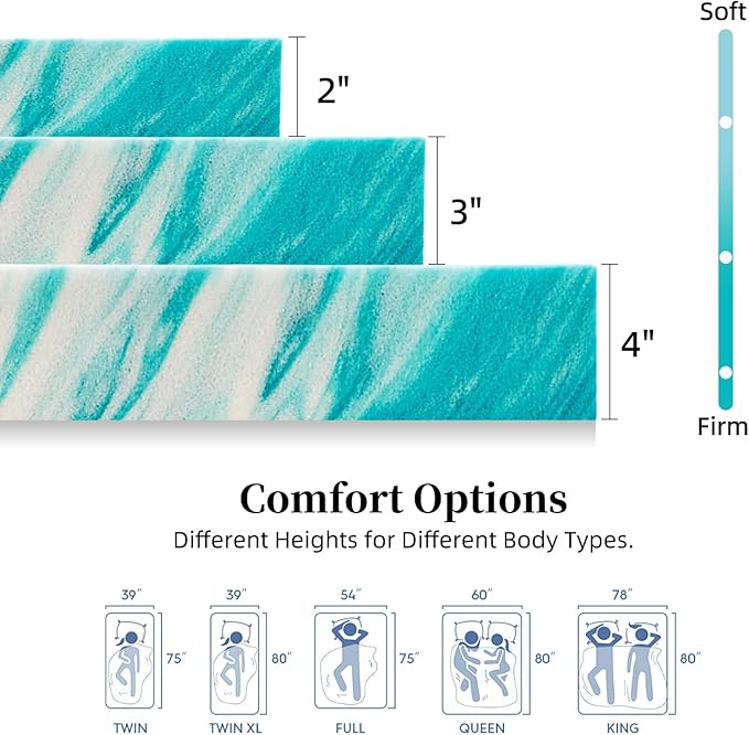 2 inch Memory Foam Mattress Topper Queen Size Bed, Gel Infused Memory Foam Mattress Pad for Back Pain Relief, 60x80 Inches
