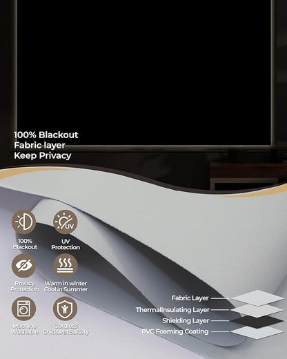 AIVIDIG Motorized Roller Automatic Shade with Remote Control, 100% Blackout Electric 21-110” Width Blinds for Windows with Alexa Google Home, Rechargeable Smart Customized Size（Waterproof-Light Grey）