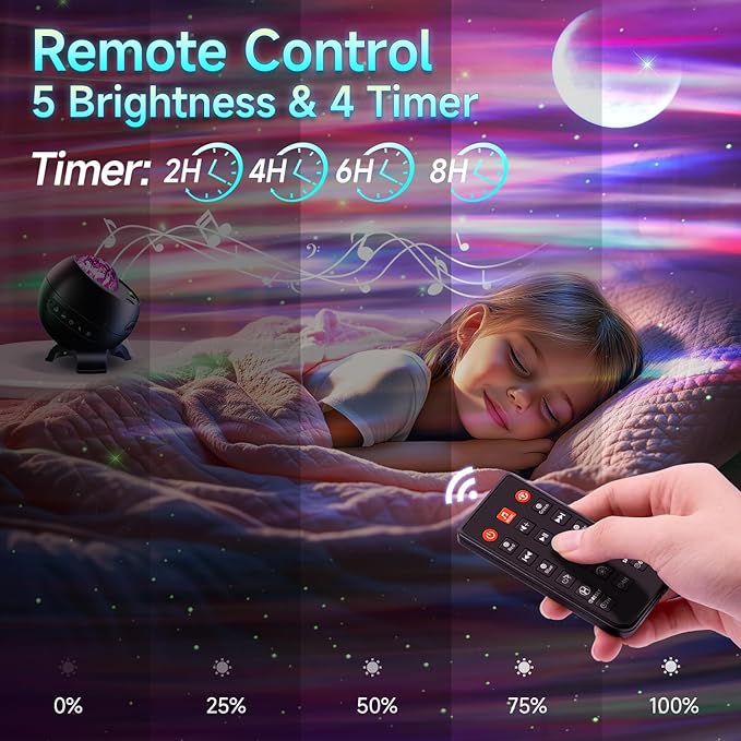 Sound Machine White Noise Machine for Sleeping, 15 Soothing Sounds & Bluetooth Speaker Aurora Light Projector, 15Colors White Noise Sound Machine for Sleep Therapy for Adults & Kids with Remote+Timer