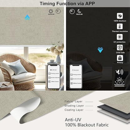 Aprilsmart Motorized Blinds with Remote,Compatible with Apple HomeKit Alexa Google Home- Voice and app Control,Motorized Roller Shades 100% Blackout Custom Size(Vigor Sage-10)