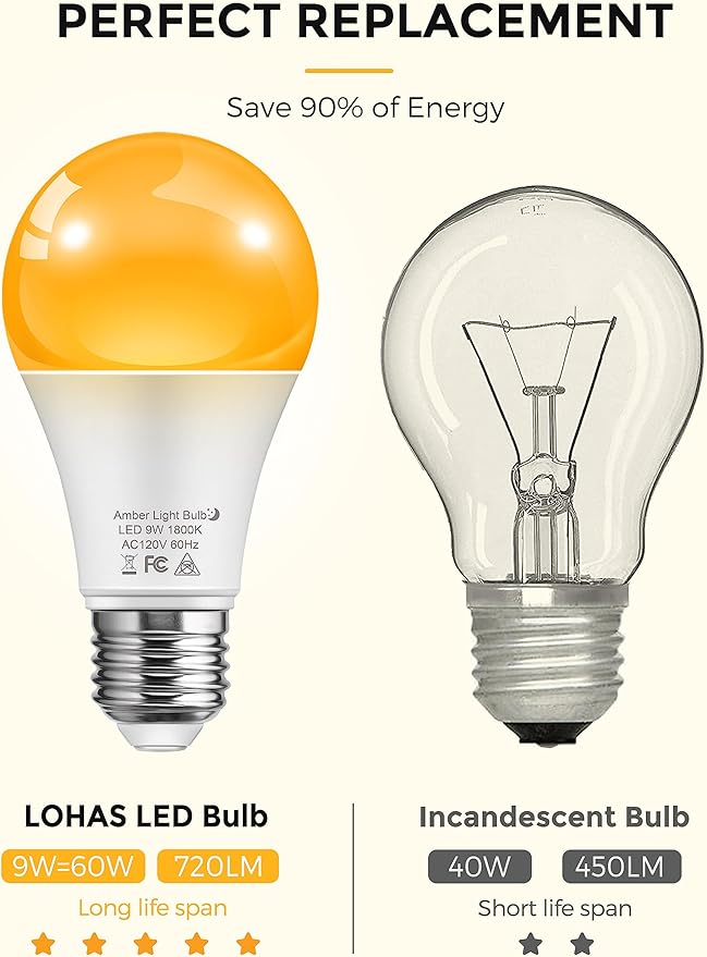 L LOHAS LED Sleep aid Amber Light Bulbs, Blue Light Blocking, A19 9W(60 Watt Equivalent) Dim Light Bulbs, 1800K Warm Light Bulb, E26 Base, 4 Pack